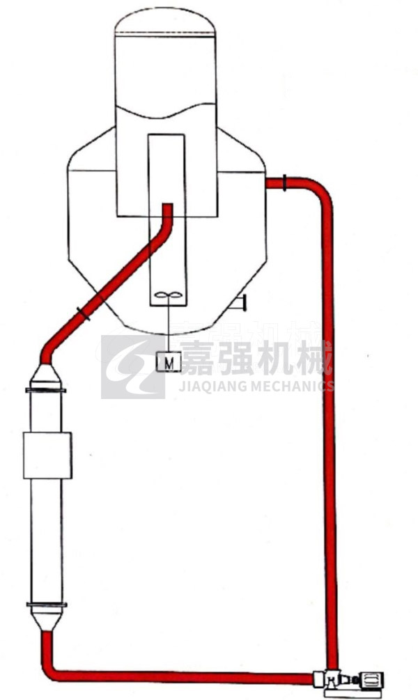 DTB型结晶器