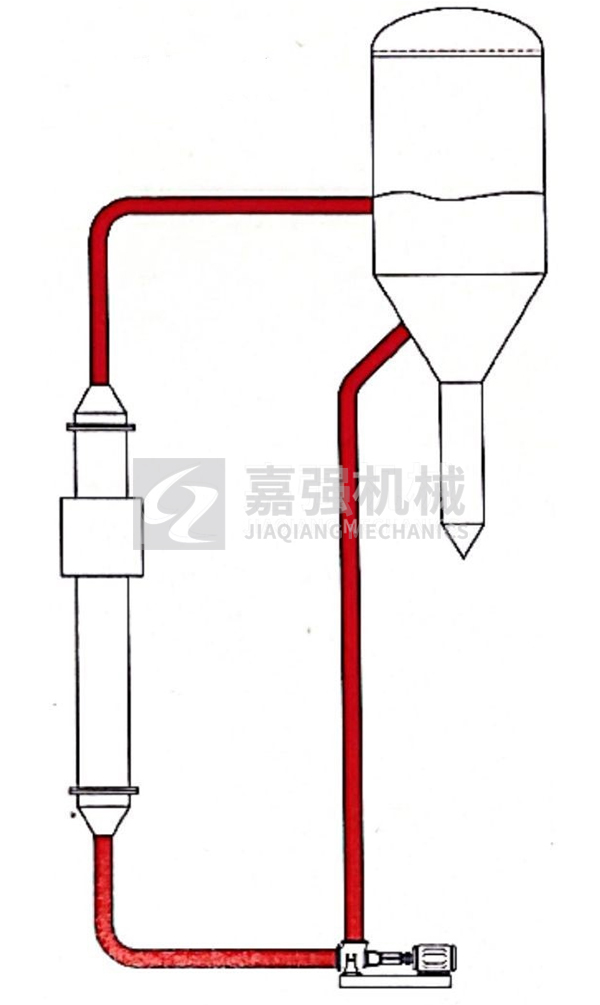 FC型结晶器